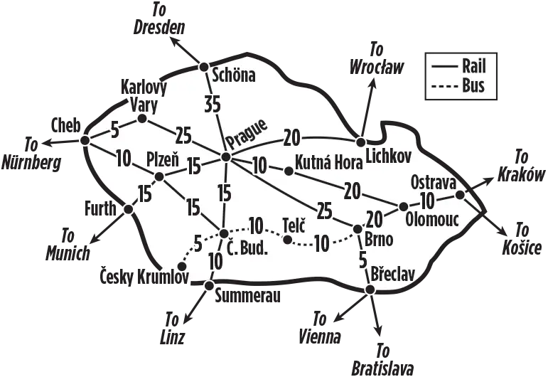 Mapa połączeń kolejowych i autobusowych w Czechach. Podróż z Pragi do Kutnej Hory to 10, a do Brna 20.